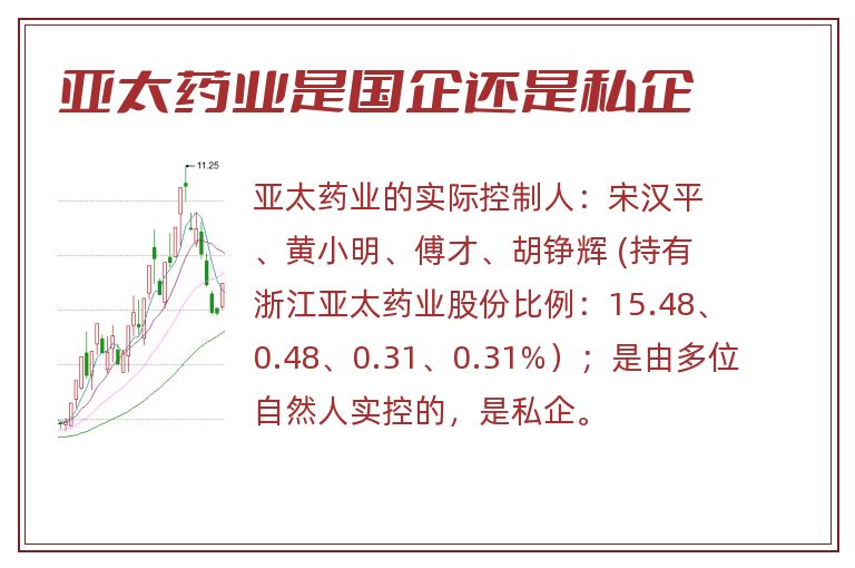 亚太药业是国企还是私企.jpg 亚太药业,亚太药业是国企还是私企.jpg