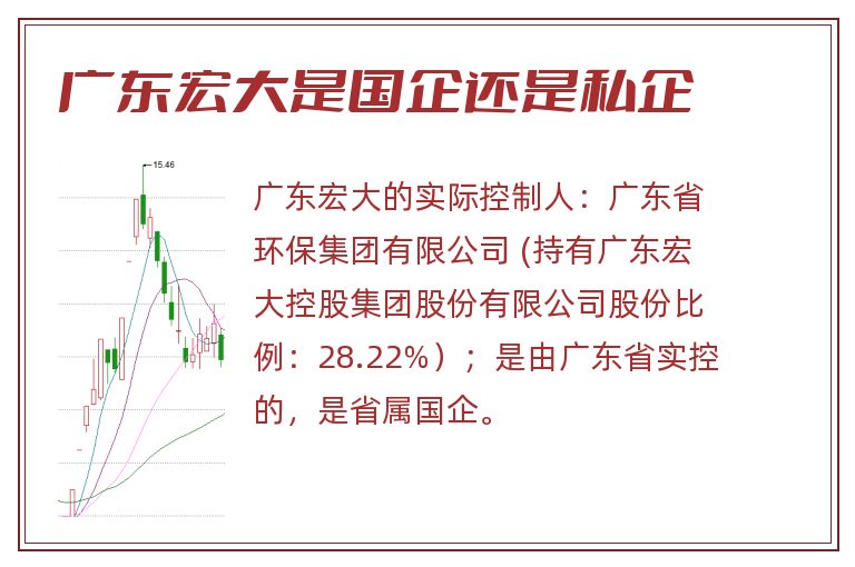 广东宏大是国企还是私企.jpg 广东宏大,广东宏大是国企还是私企,广东宏大是国企吗.jpg