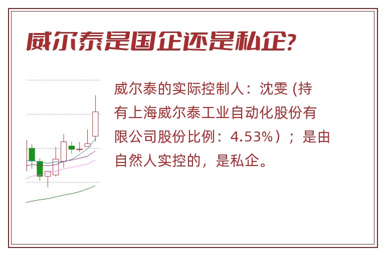 威尔泰是国企还是私企?.jpg 威尔泰,威尔泰是国企还是私企.jpg