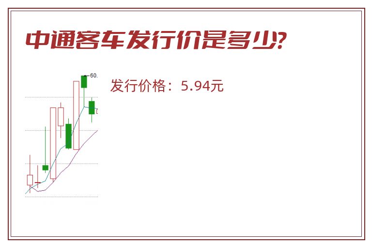 中通客车发行价是多少?.jpg 中通客车.jpg