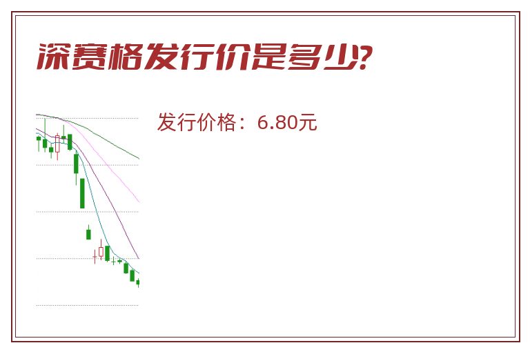 深赛格发行价是多少?.jpg 深赛格.jpg