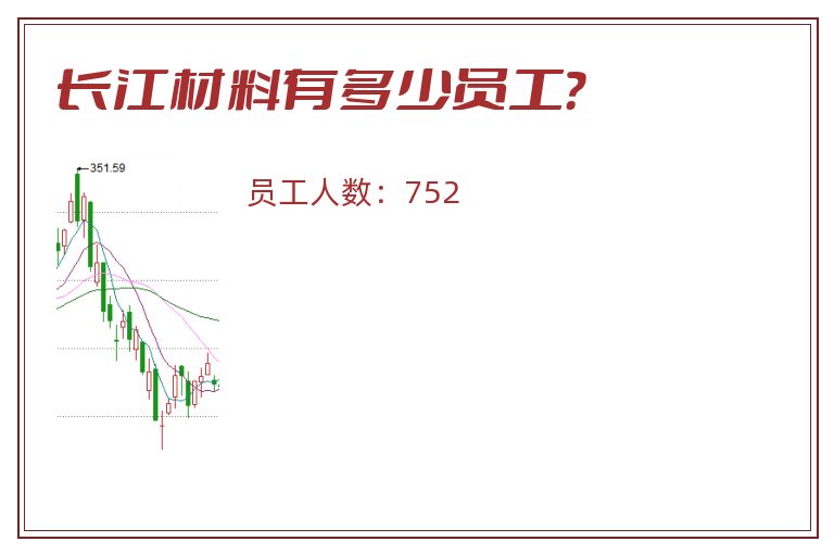长江材料有多少员工？