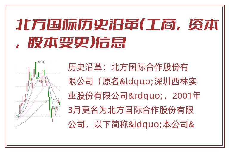 北方国际历史沿革(工商,资本,股本变更)信息.jpg 北方国际.jpg