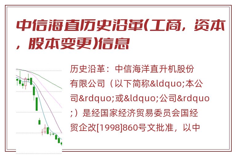 中信海直历史沿革(工商,资本,股本变更)信息.jpg 中信海直.jpg
