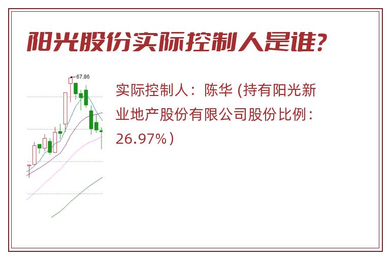 阳光股份实际控制人是谁？