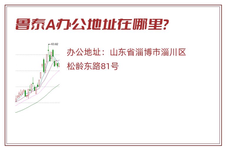 鲁泰A办公地址在哪里？