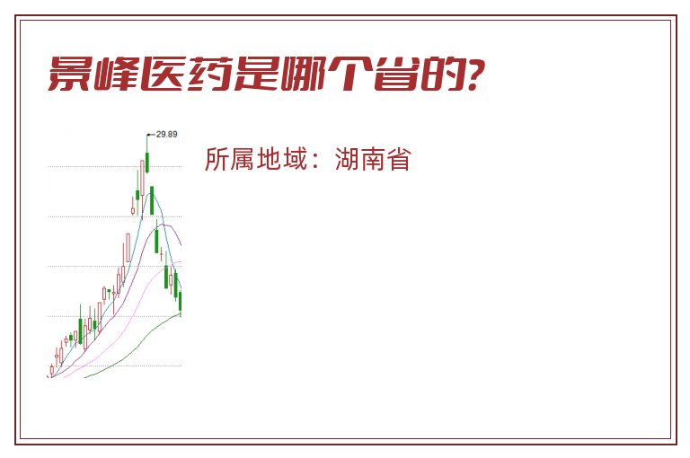 景峰医药是哪个省的？