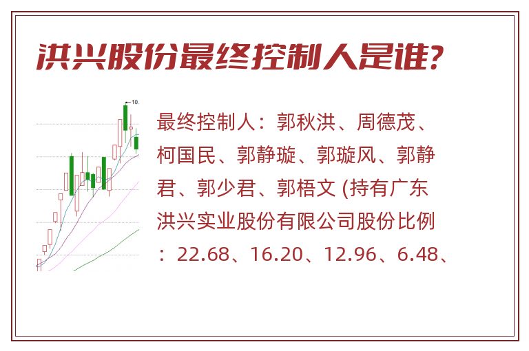 洪兴股份最终控制人是谁？