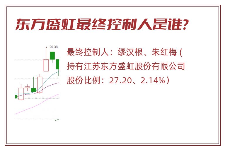 东方盛虹最终控制人是谁？