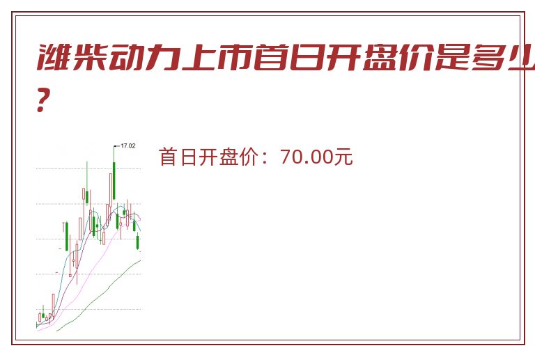 潍柴动力上市首日开盘价是多少?.jpg 潍柴动力.jpg