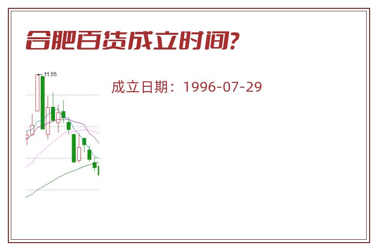 合肥百货成立时间?.jpg 合肥百货.jpg