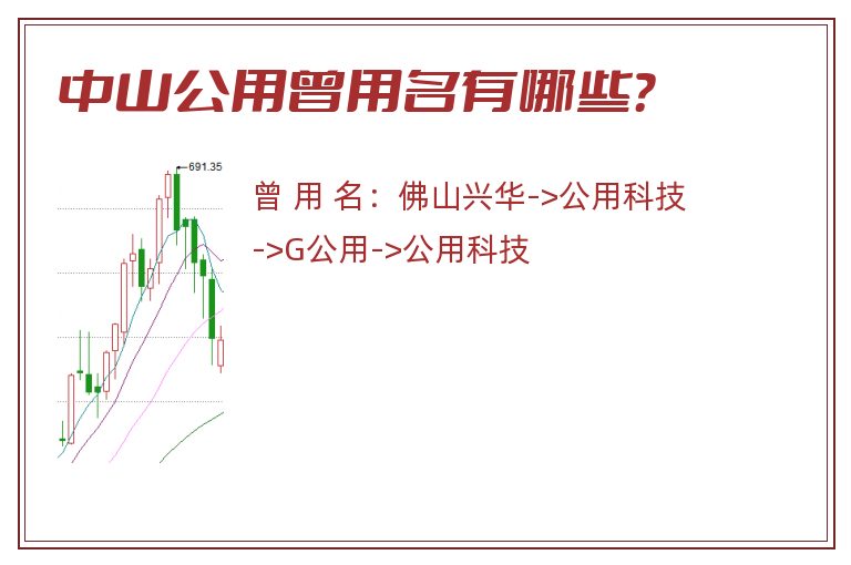 中山公用曾用名有哪些？