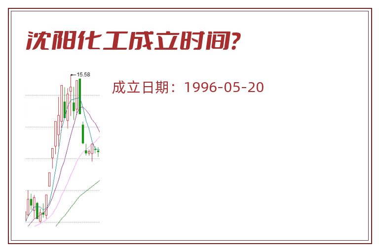 沈阳化工成立时间?.jpg 沈阳化工.jpg