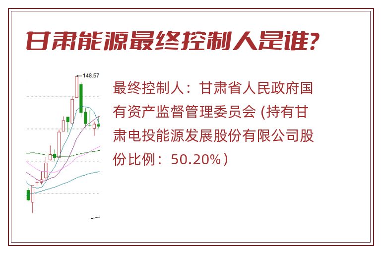 甘肃能源最终控制人是谁？