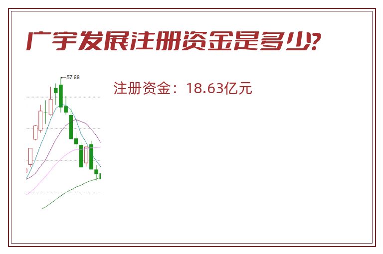 广宇发展注册资金是多少？
