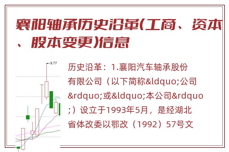 襄阳轴承历史沿革(工商、资本、股本变更)信息.jpg 襄阳轴承.jpg
