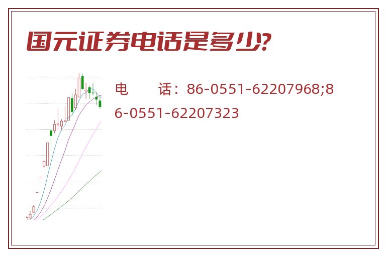 国元证券电话是多少？