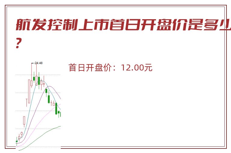 航发控制上市首日开盘价是多少?.jpg 航发控制.jpg