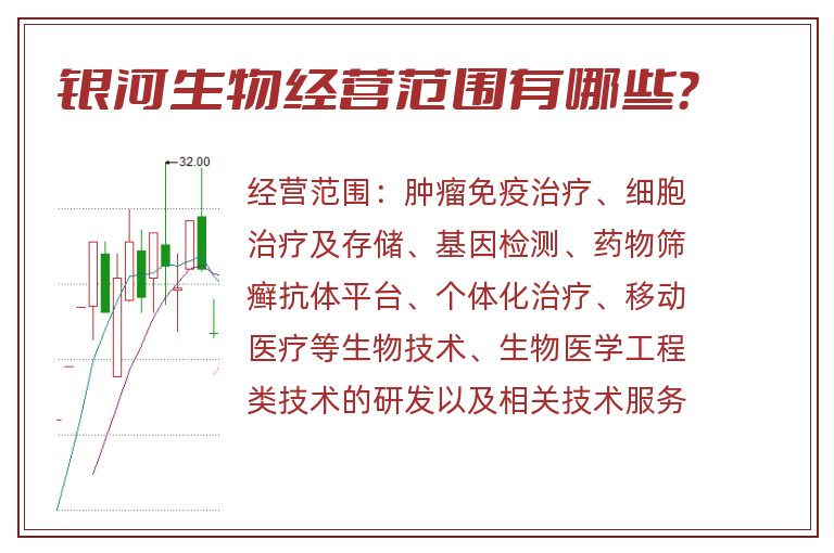 银河生物经营范围有哪些?.jpg 银河生物.jpg