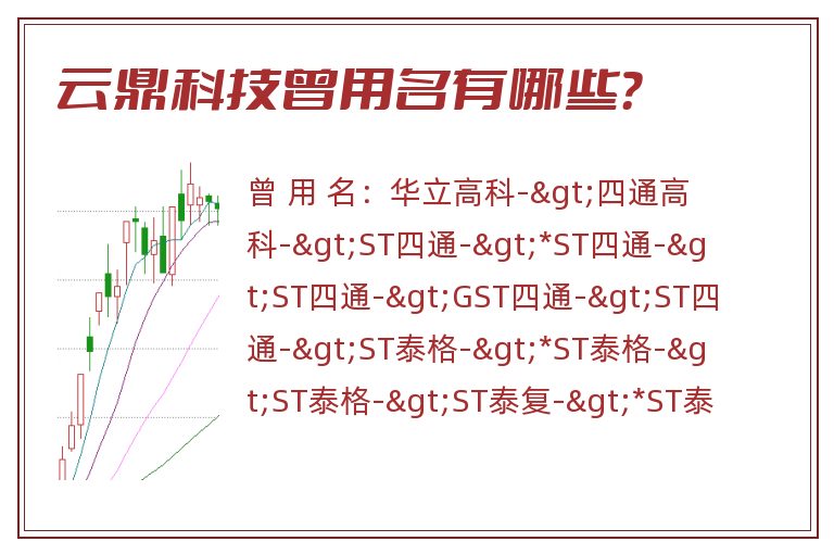 云鼎科技曾用名有哪些？