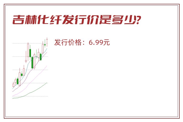 吉林化纤发行价是多少?.jpg 吉林化纤.jpg