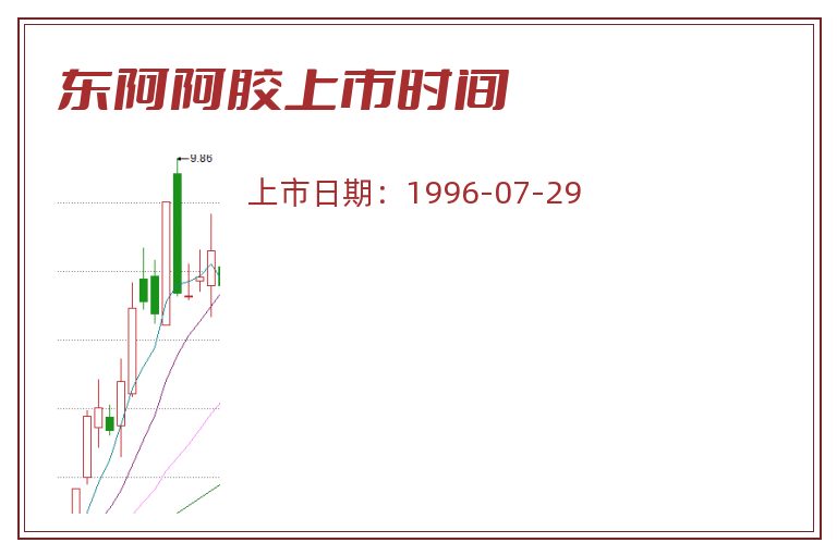 东阿阿胶上市时间.jpg 东阿阿胶.jpg