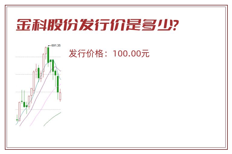 金科股份发行价是多少?.jpg 金科股份.jpg