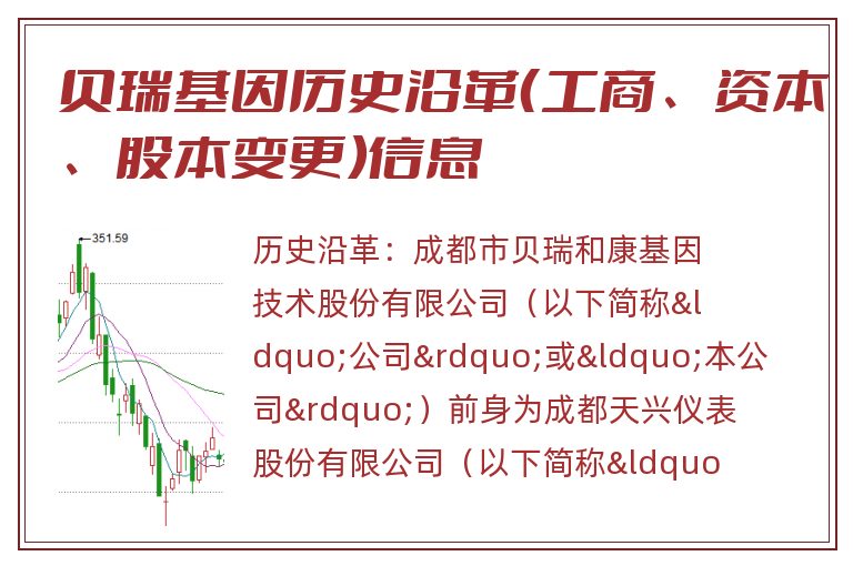 贝瑞基因历史沿革(工商、资本、股本变更)信息.jpg 贝瑞基因.jpg