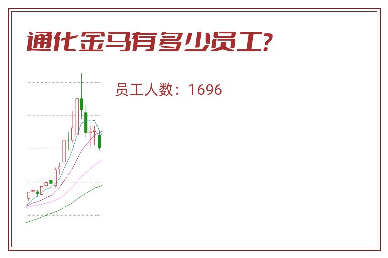 通化金马有多少员工?.jpg 通化金马.jpg