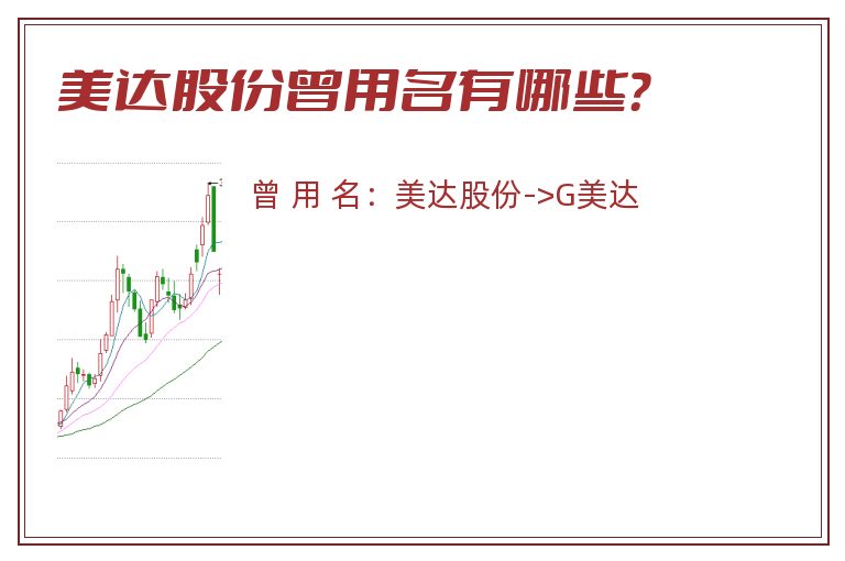 美达股份曾用名有哪些？