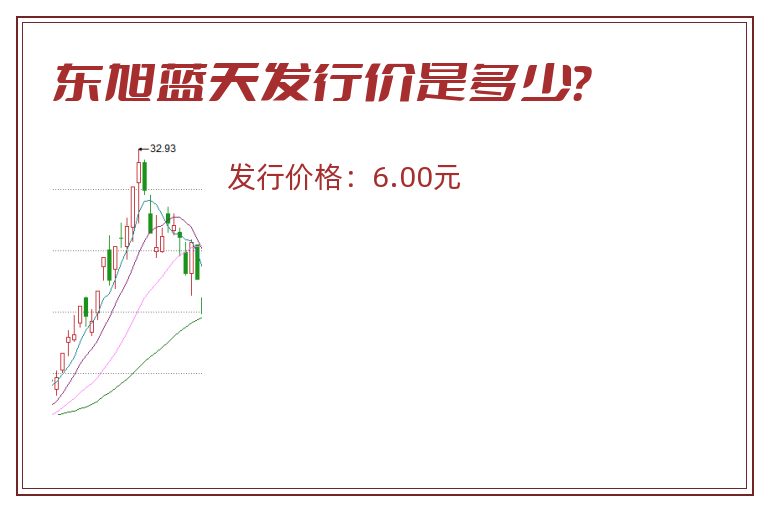 东旭蓝天发行价是多少?.jpg 东旭蓝天.jpg