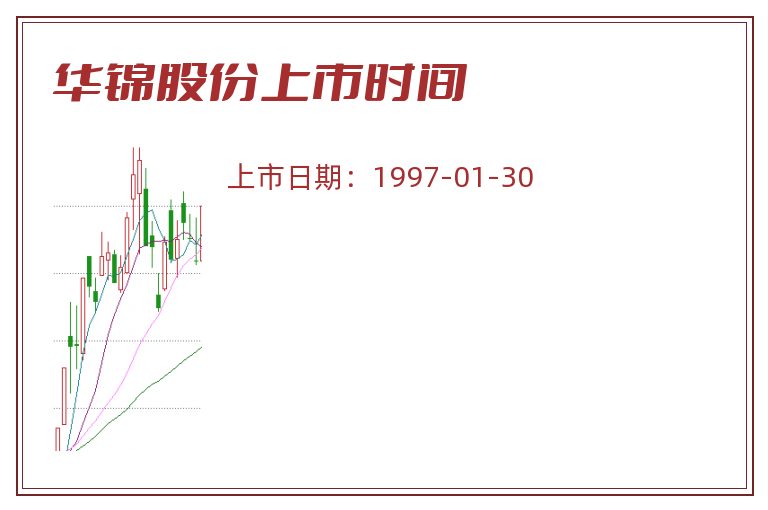 华锦股份上市时间.jpg 华锦股份.jpg