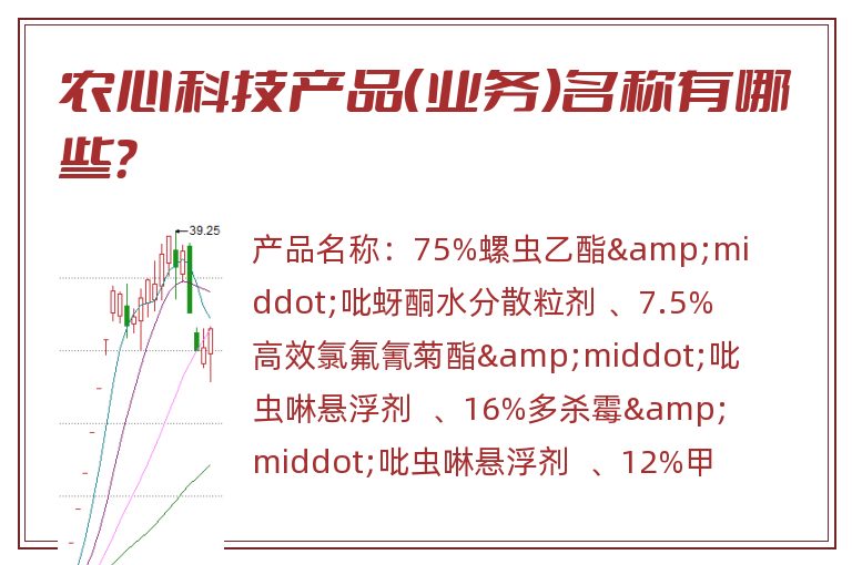 农心科技产品（业务）名称有哪些？