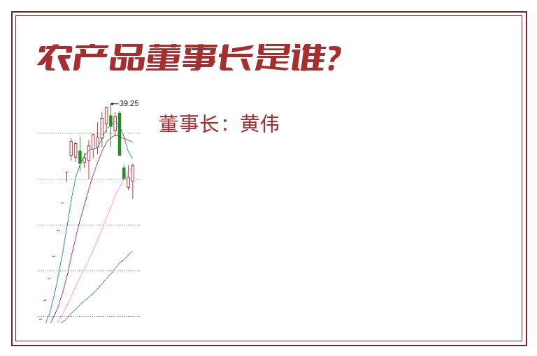 农产品董事长是谁？