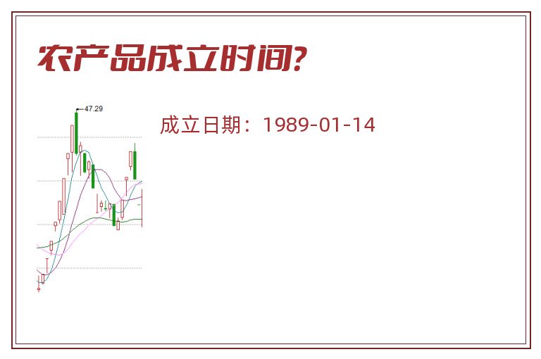 农产品成立时间?.jpg 农产品.jpg