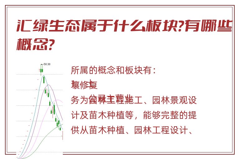 汇绿生态属于什么板块?有哪些概念?.jpg 汇绿生态.jpg