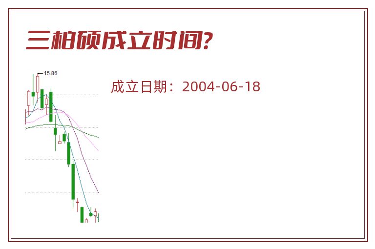 三柏硕成立时间？