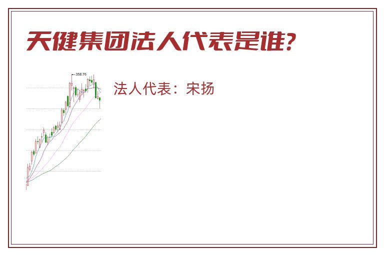 天健集团法人代表是谁?.jpg 天健集团.jpg
