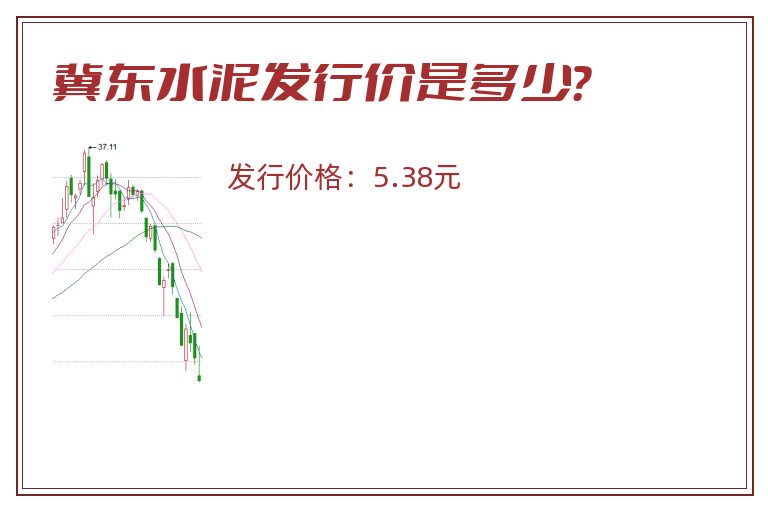 冀东水泥发行价是多少?.jpg 冀东水泥.jpg