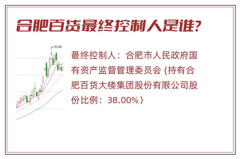 合肥百货最终控制人是谁？