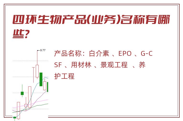 四环生物产品（业务）名称有哪些？