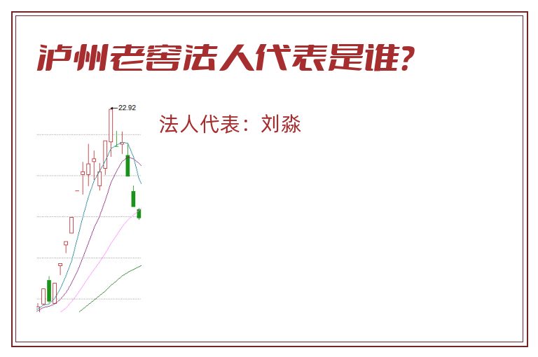 泸州老窖法人代表是谁?.jpg 泸州老窖.jpg