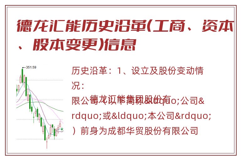 德龙汇能历史沿革(工商、资本、股本变更)信息.jpg 德龙汇能.jpg