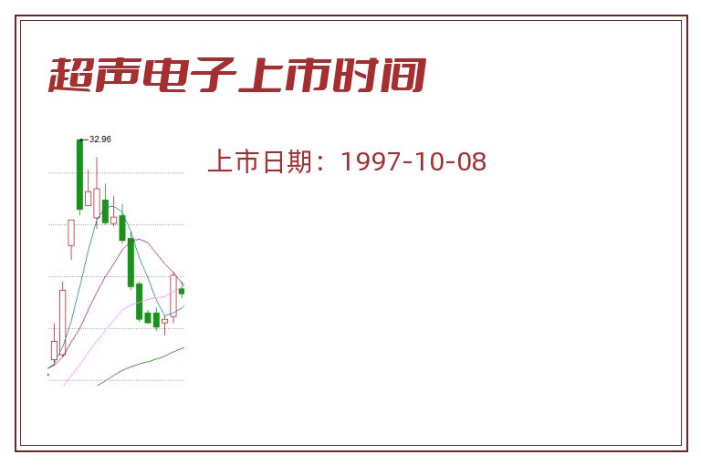 超声电子上市时间.jpg 超声电子.jpg