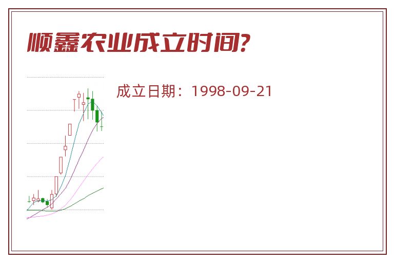 顺鑫农业成立时间?.jpg 顺鑫农业.jpg
