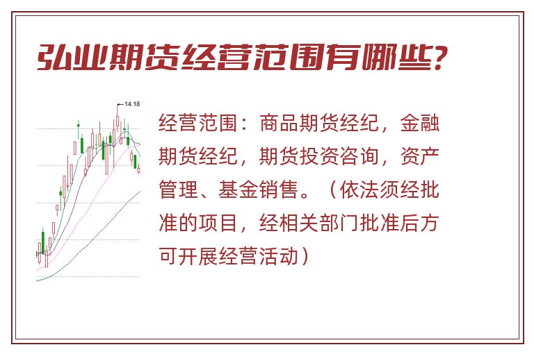 弘业期货经营范围有哪些?.jpg 弘业期货.jpg