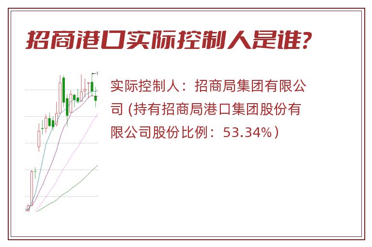 招商港口实际控制人是谁？