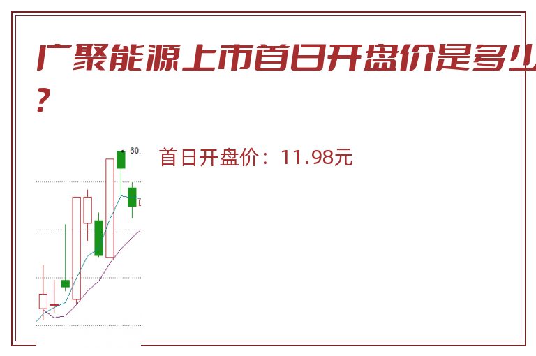 广聚能源上市首日开盘价是多少?.jpg 广聚能源.jpg
