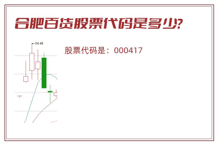 合肥百货股票代码是多少？