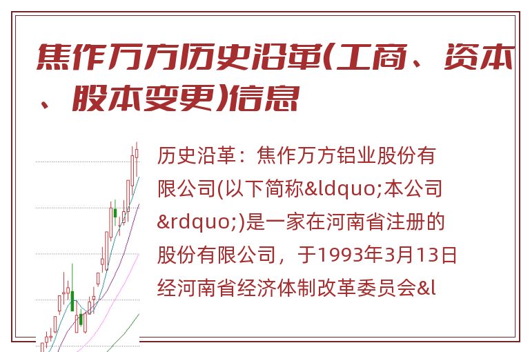 焦作万方历史沿革(工商、资本、股本变更)信息.jpg 焦作万方.jpg